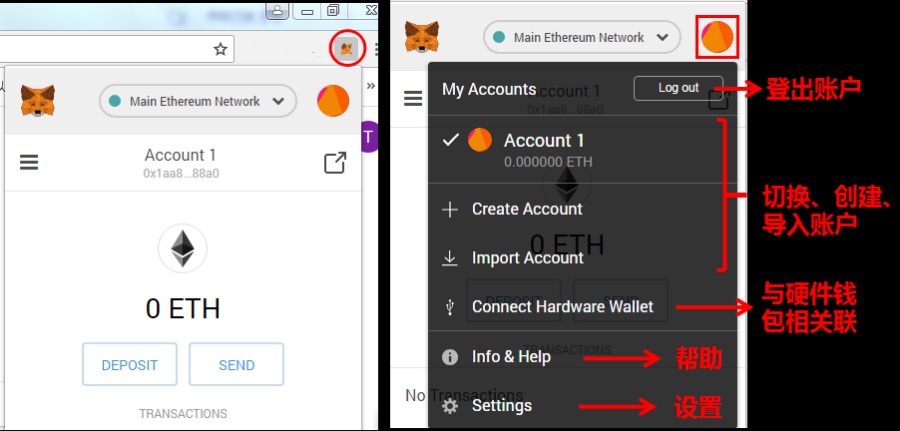 以太坊DAPP的最佳伴侣——MetaMask 轻钱包详细使用手册